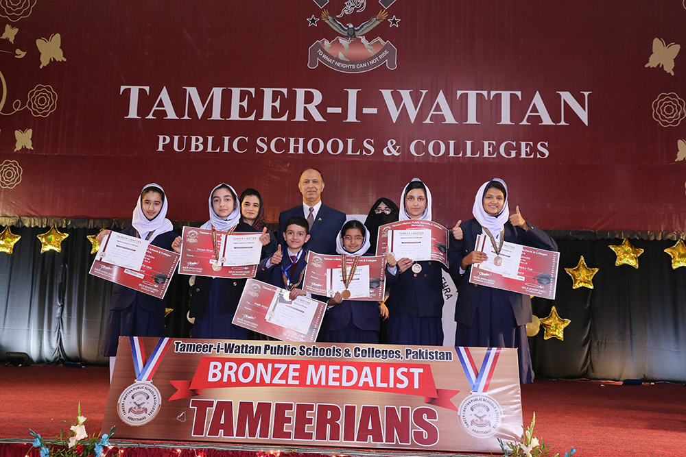 Scholarship Holders Mansehra Campus