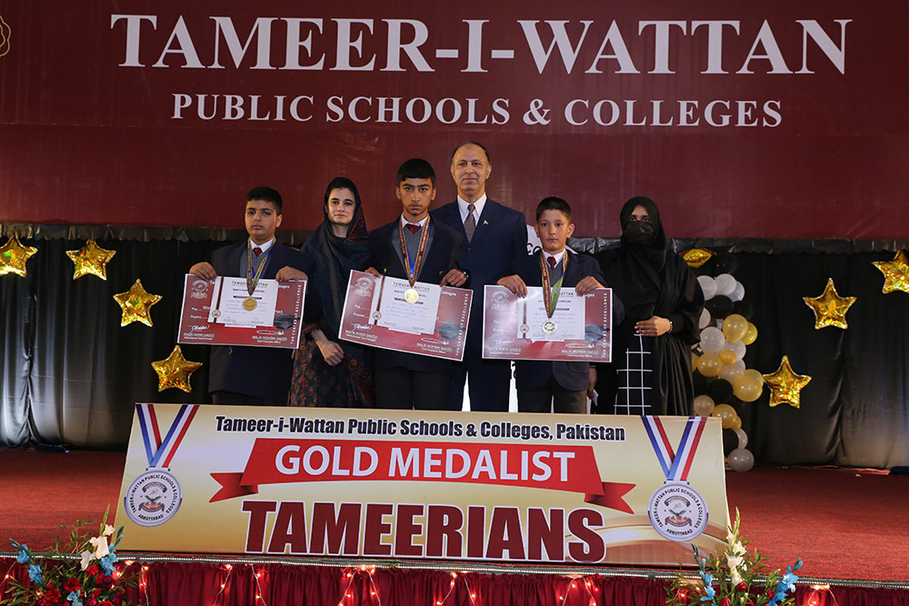 Scholarship Holders Mansehra Campus
