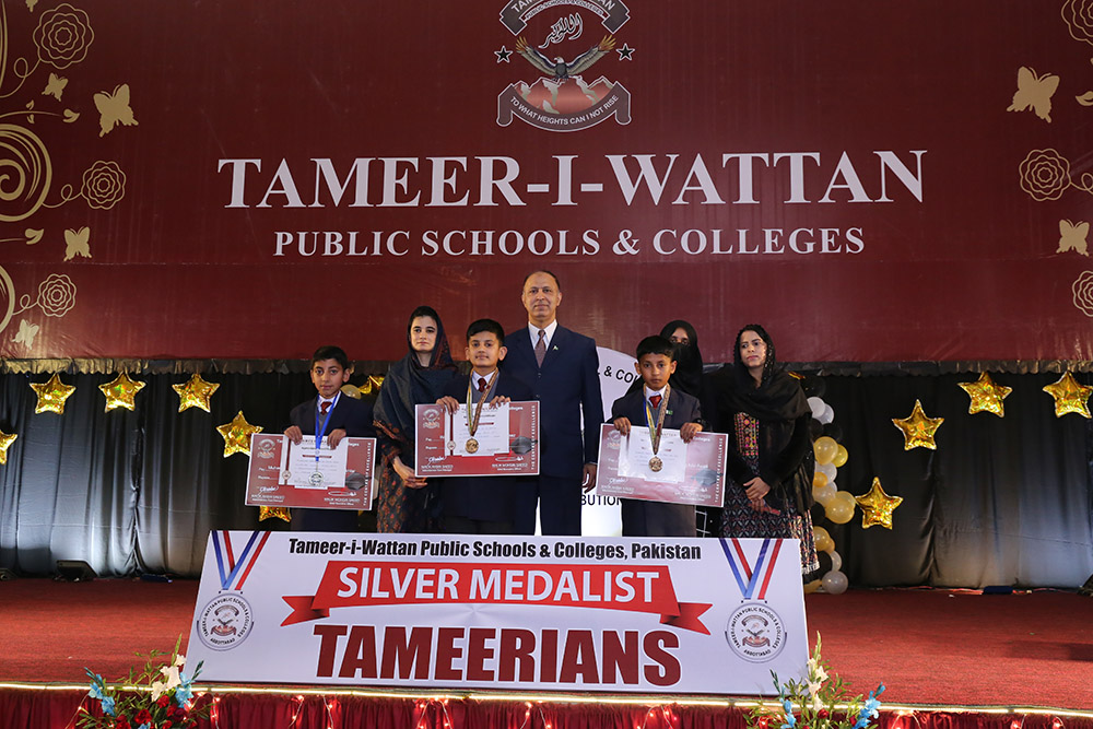 Scholarship Holders Mansehra Campus