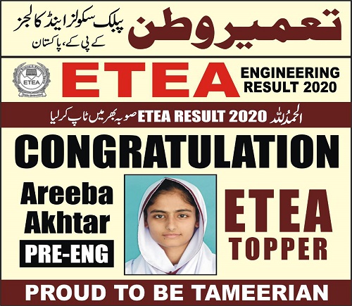 ETEA Result 2020