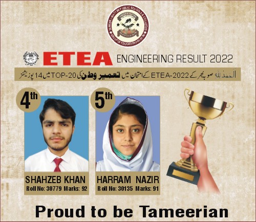 ETEA Result 2022