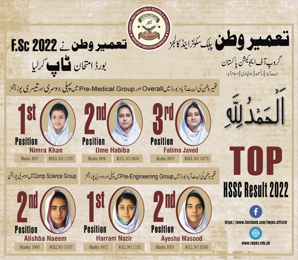 1st, 2nd & 3rd POSITIONs  in Board Result