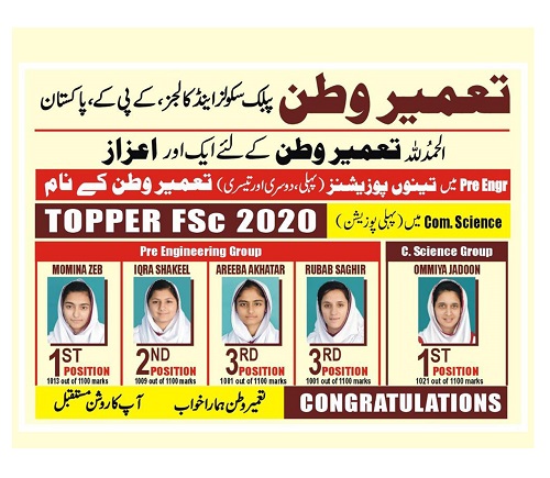 1st POSITION in COMPUTER SCIENCE in Board Result