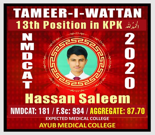 Hassan Saleem NMDCAT Toppers