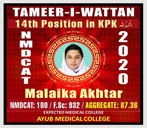 Malaika Akhtar NMDCAT Toppers