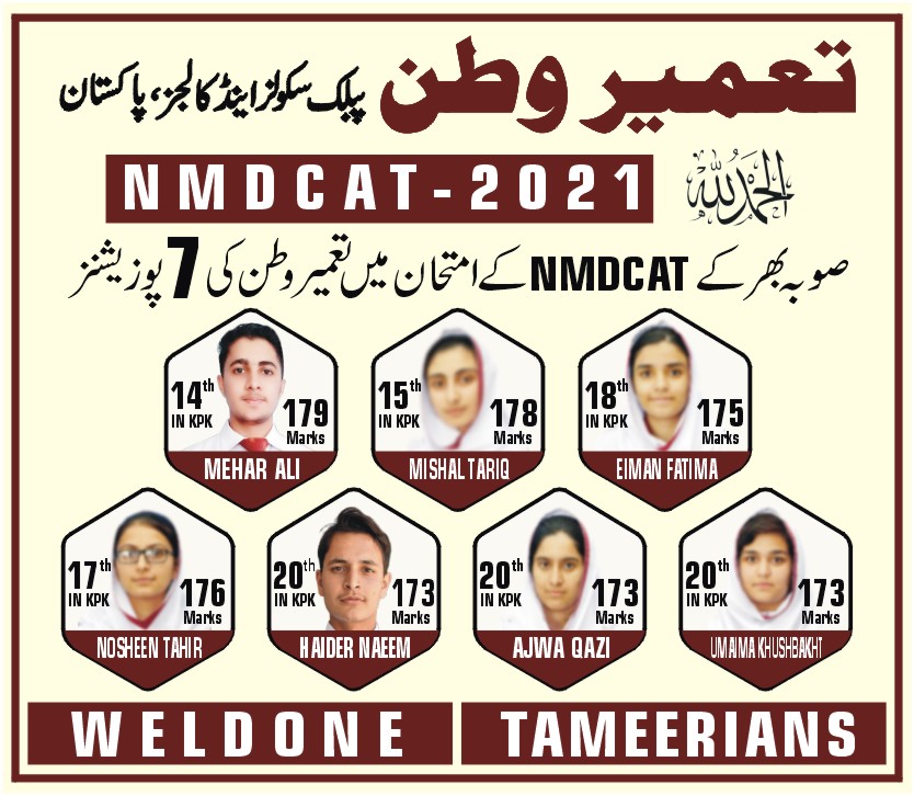 NMDCAT Toppers 2021