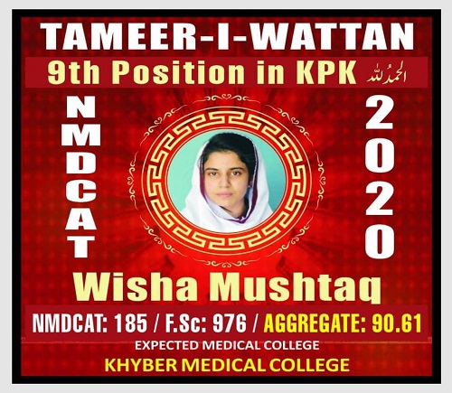 Wisha Mushtaq NMDCAT Toppers