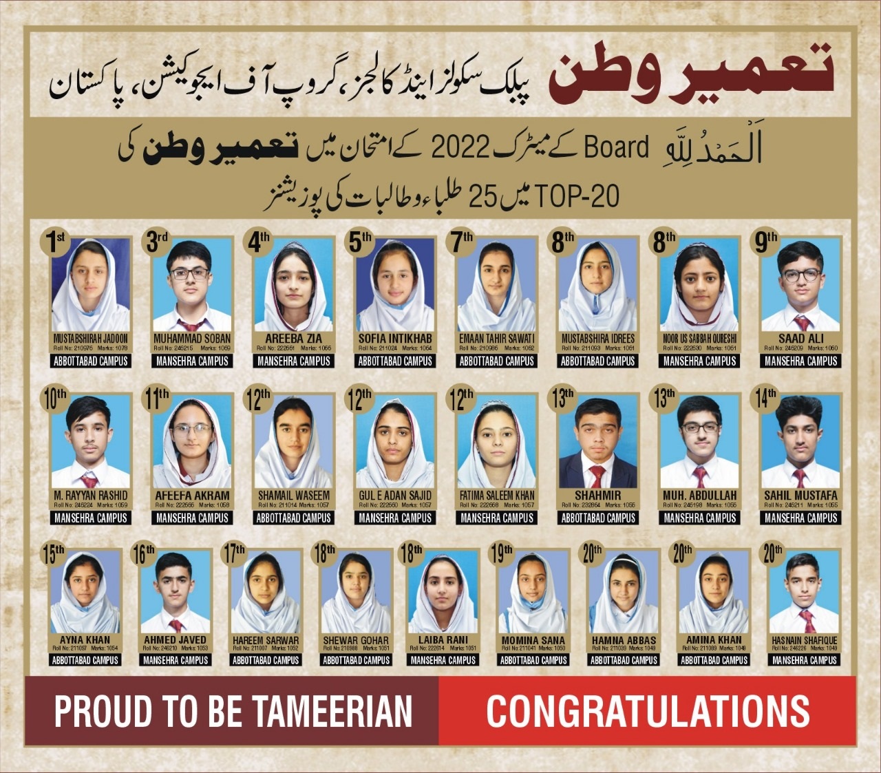 abbottabad top schools