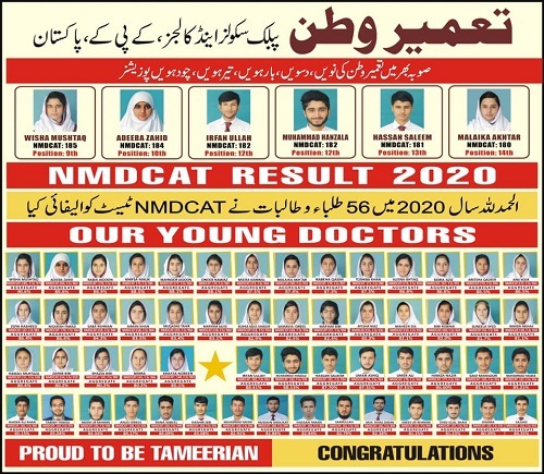 Selected Tameerians in Medical Colleges