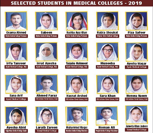 Selected Students in Medical Colleges of PAKISTAN